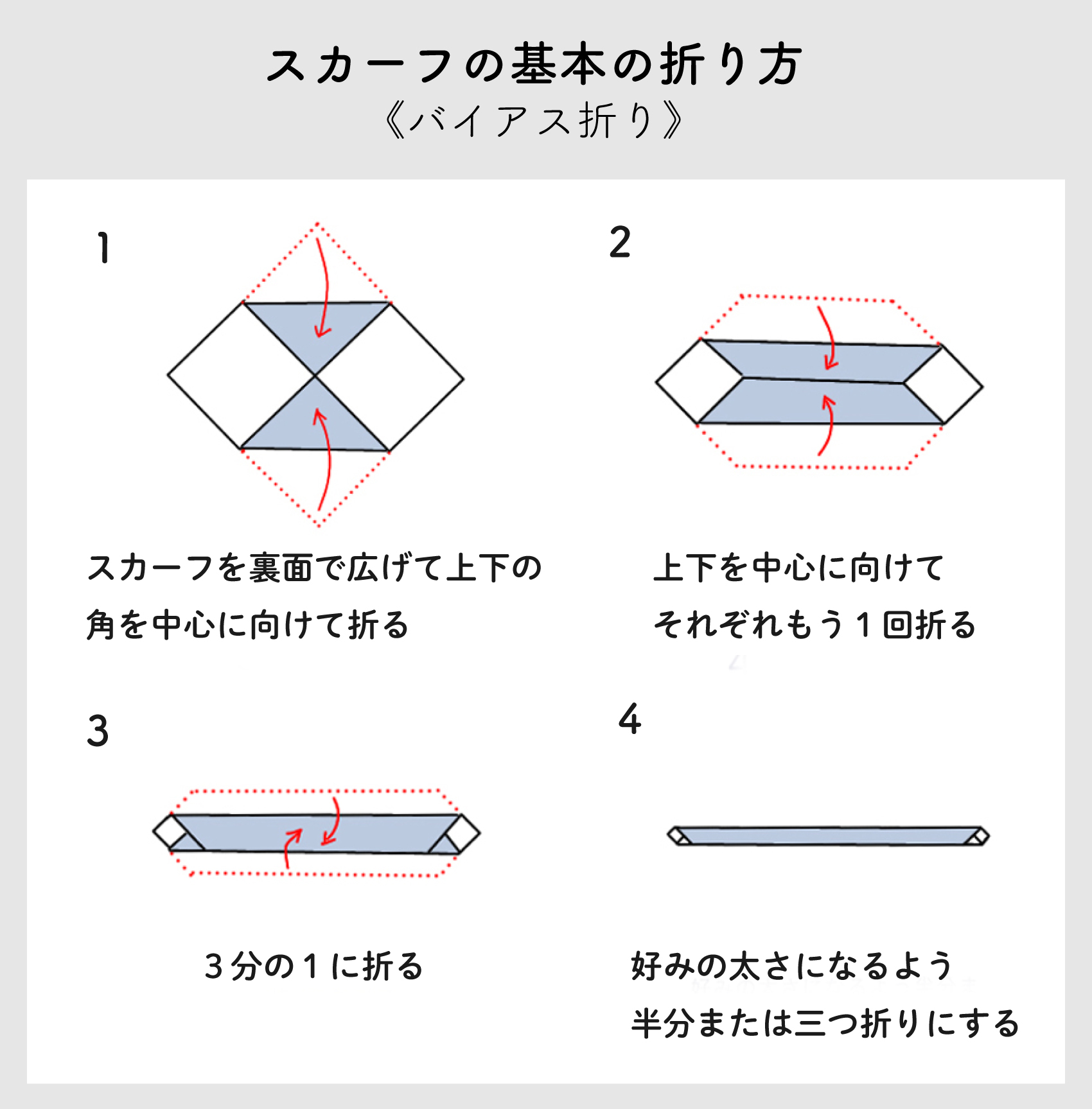 スマートフォン用の画像